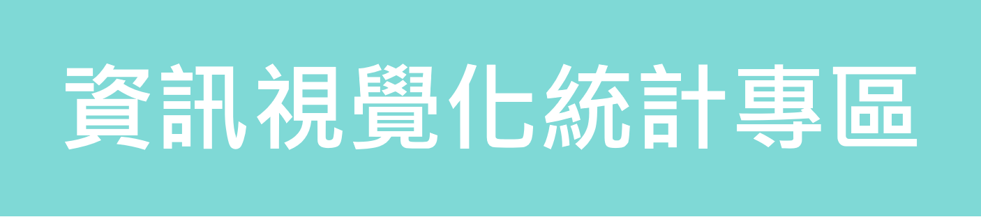 視覺化統計專區