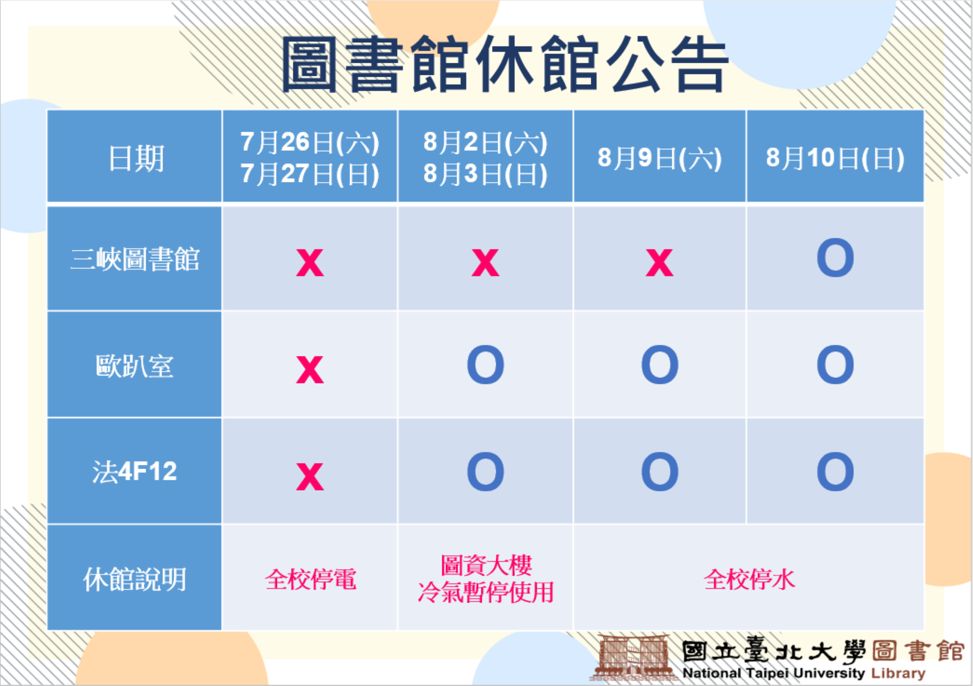 【休館/系統暫停服務】7/26~7/27停電閉館暨8月閉館日預告